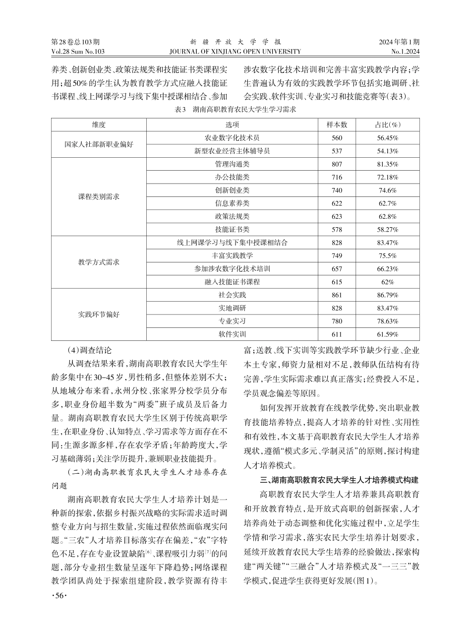 湖南高职教育农民大学生人才培养模式创新初探.pdf_第3页