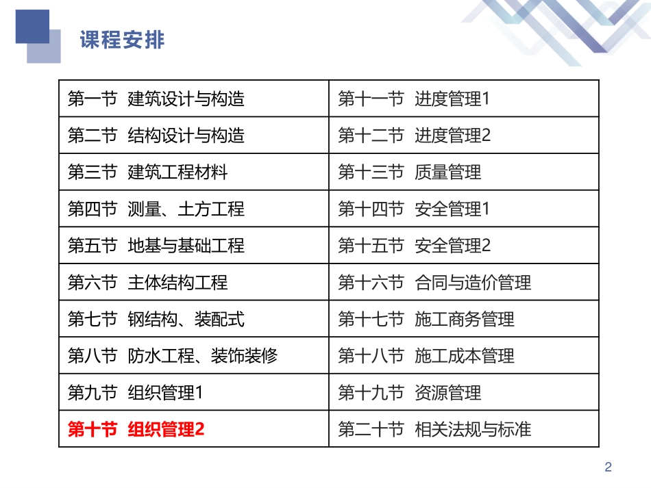 一建-建筑-教材精读10讲义.pdf_第2页