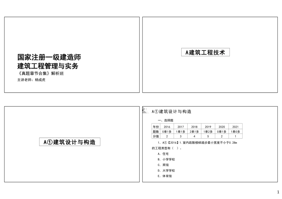 一建-建筑-真题章节合集(1).pdf_第1页