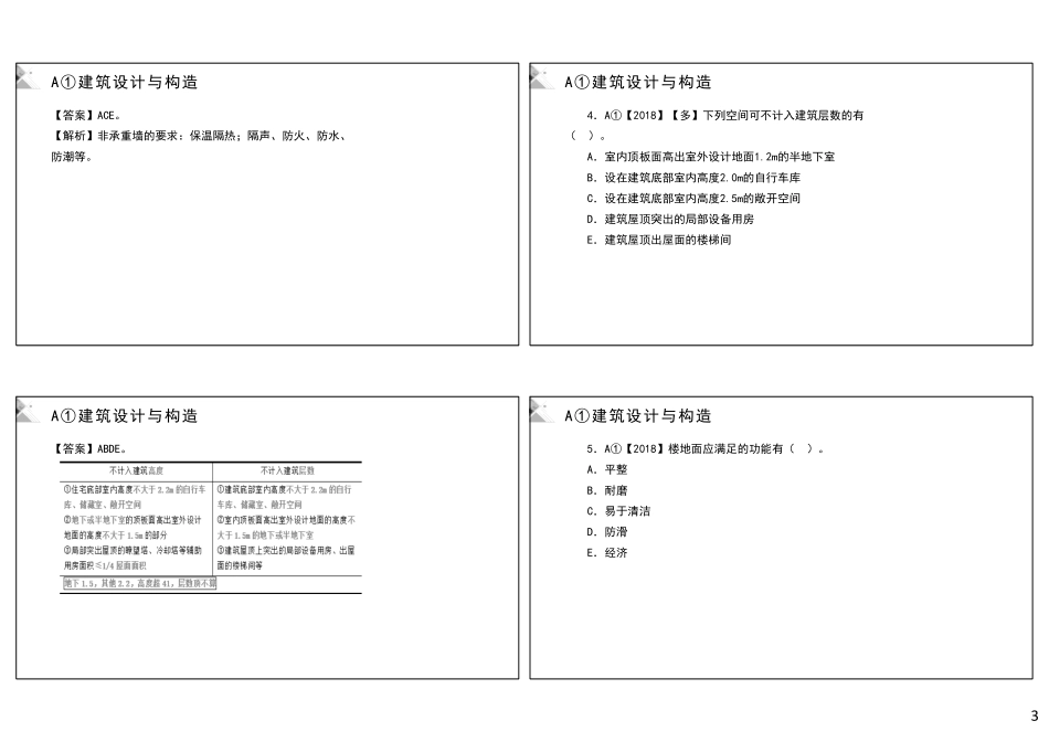 一建-建筑-真题章节合集(1).pdf_第3页