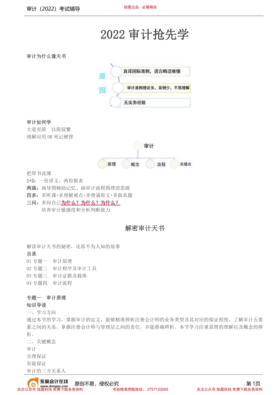 第1讲_解密审计天书（一）.pdf_第1页