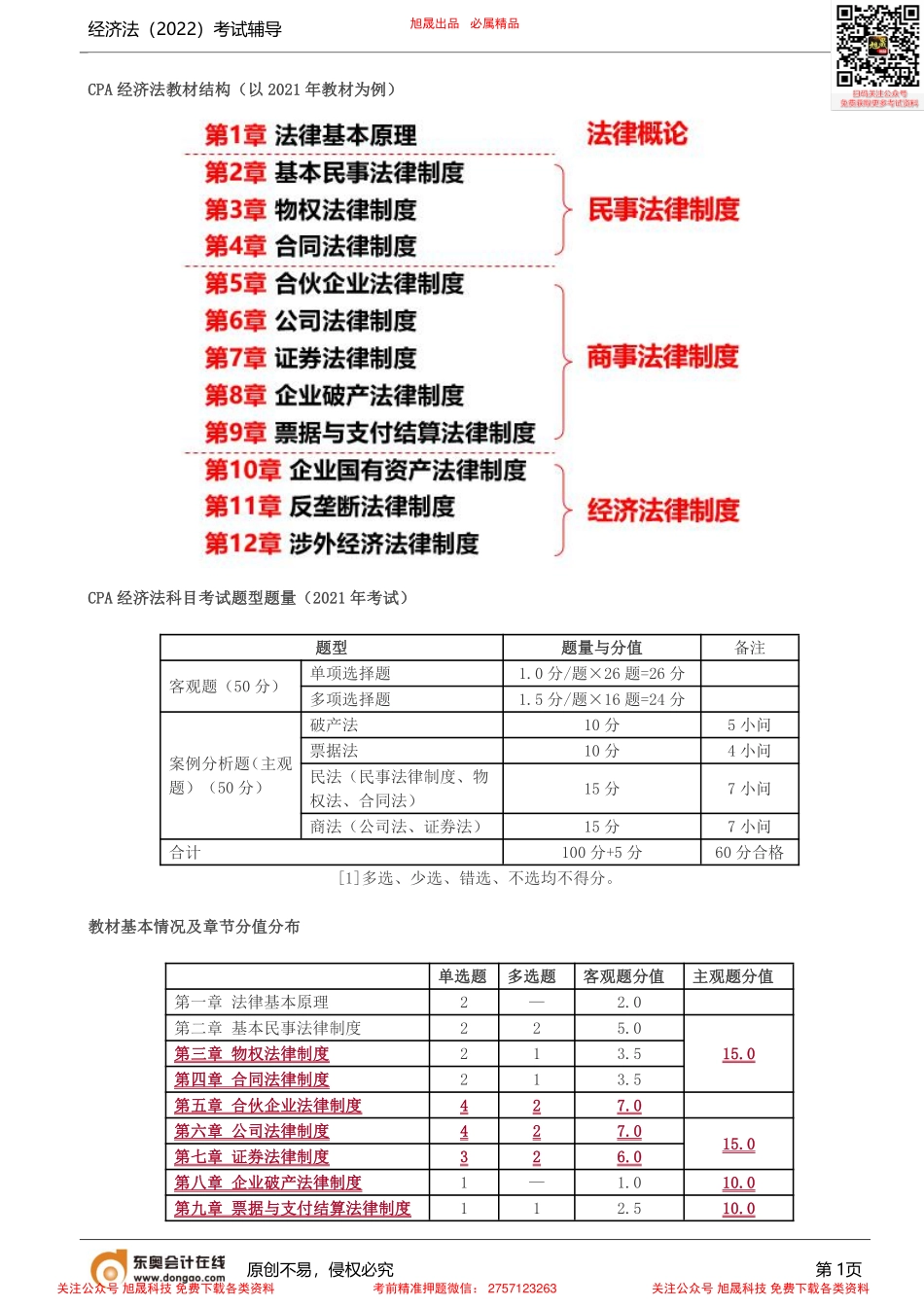 第2讲_小白破冰（2）(1).pdf_第1页