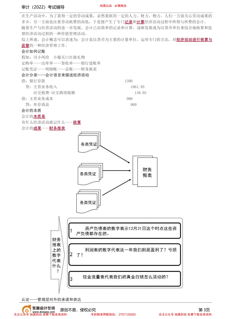 第3讲_解密审计天书（三）(2).pdf_第3页