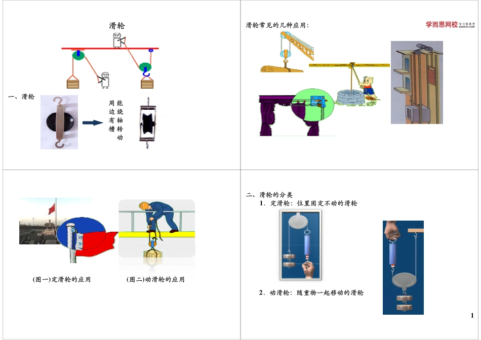 第04讲【赠送】简单机械和功-滑轮(1).pdf_第1页