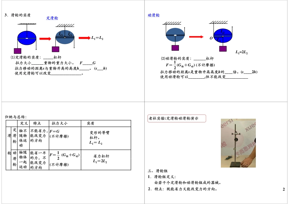 第04讲【赠送】简单机械和功-滑轮(1).pdf_第2页