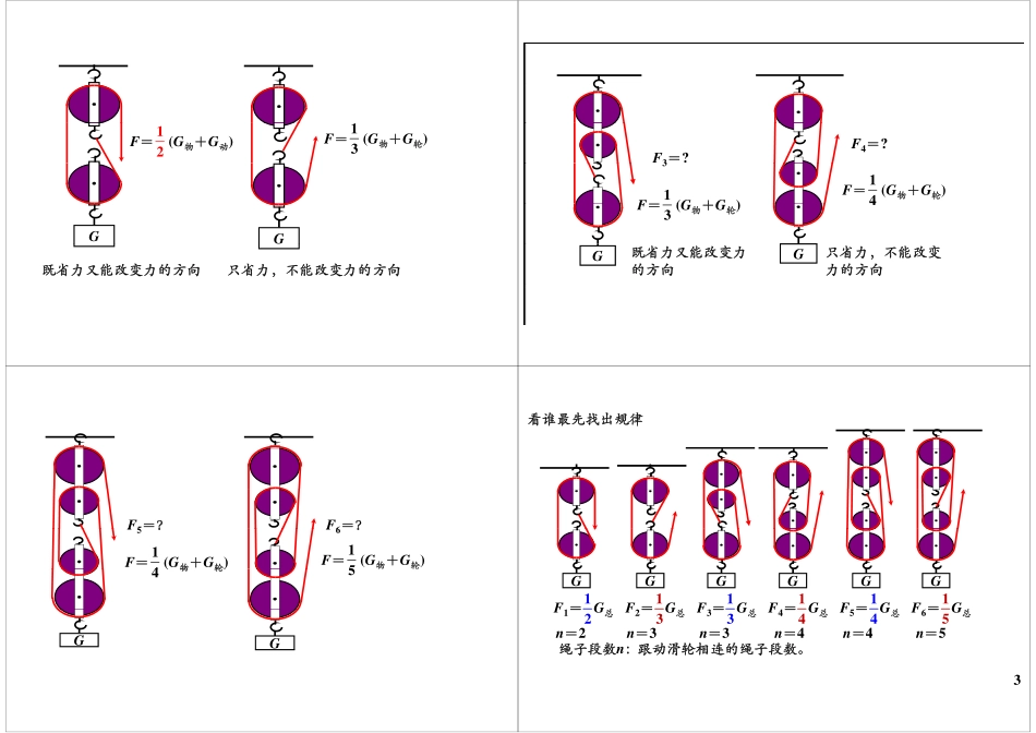 第04讲【赠送】简单机械和功-滑轮(1).pdf_第3页