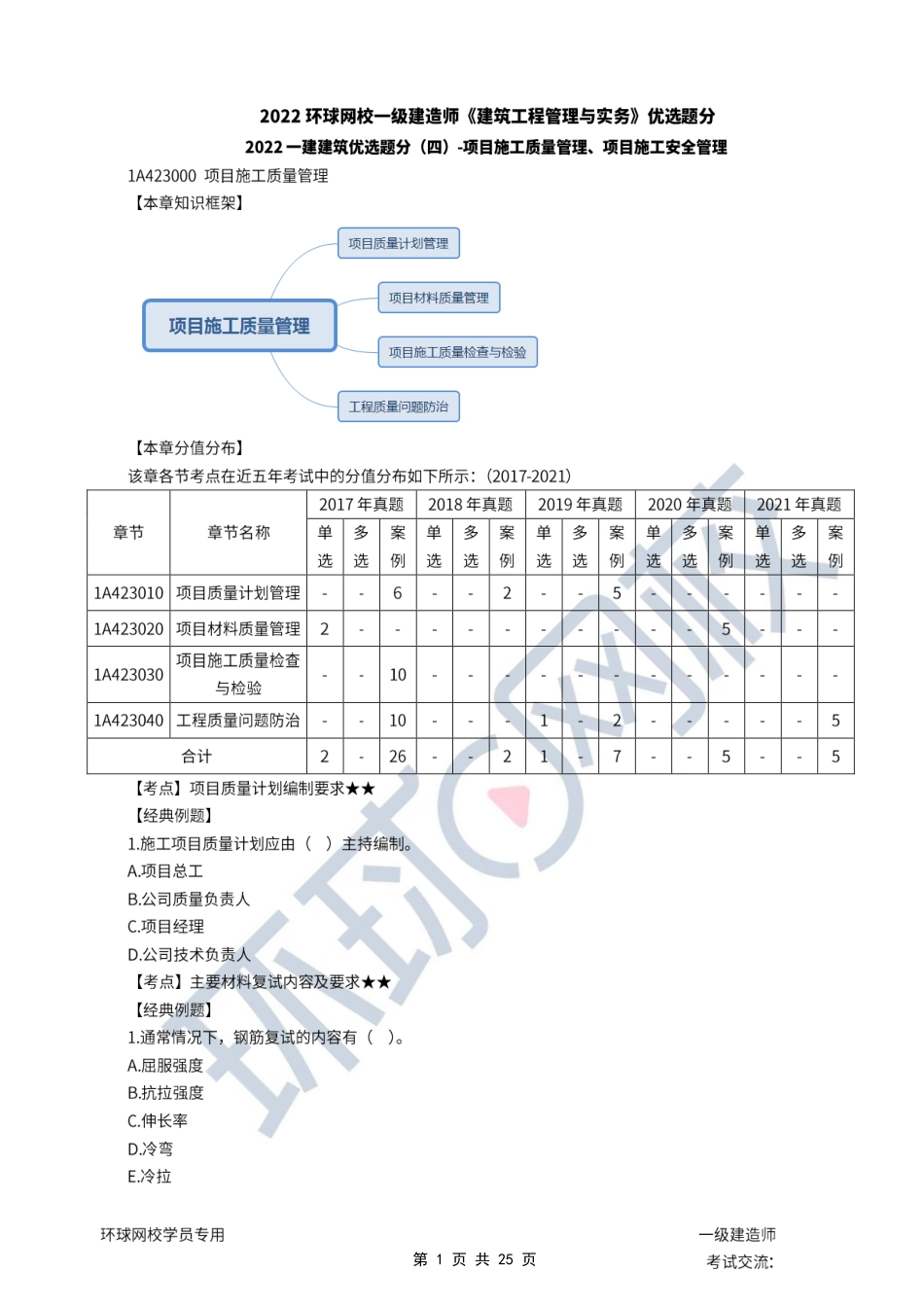 第07讲优选题分（四）-项目施工质量管理.pdf_第1页