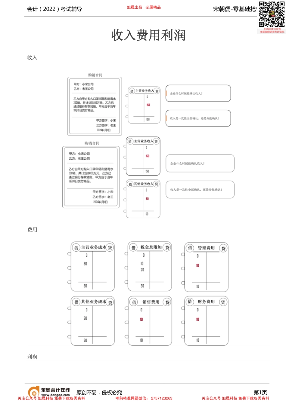 第7讲_收入费用利润.pdf_第1页