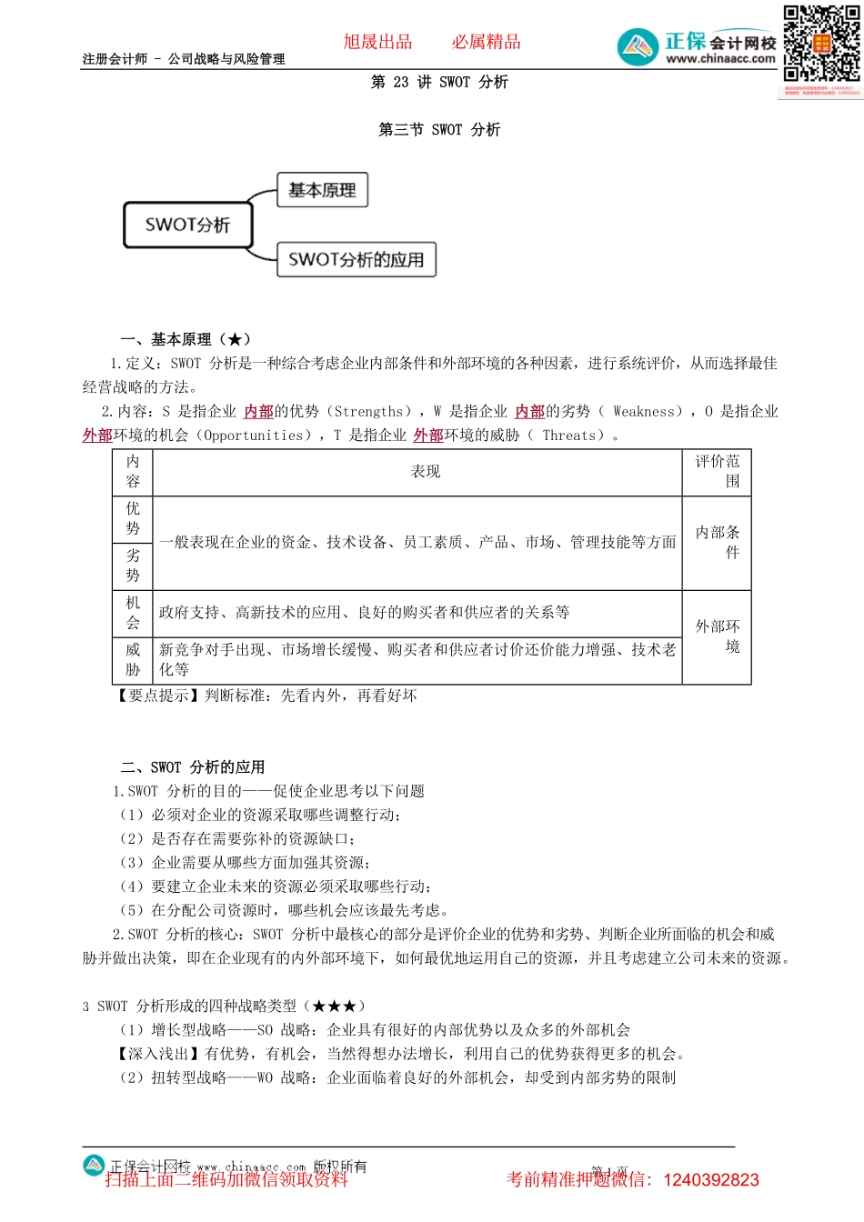第0223讲　SWOT分析_create.pdf_第1页