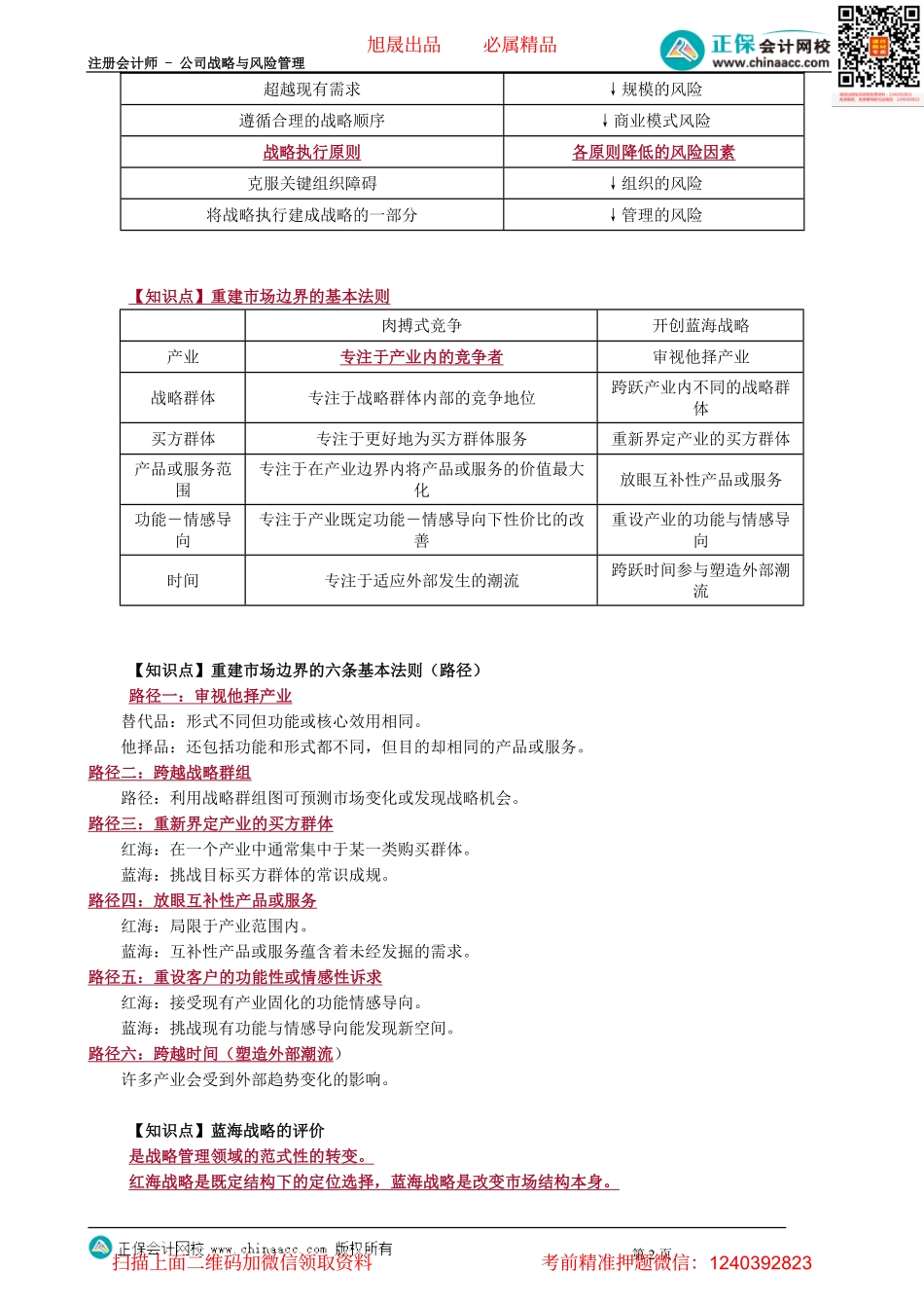 第0310讲　蓝海战略_create.pdf_第2页