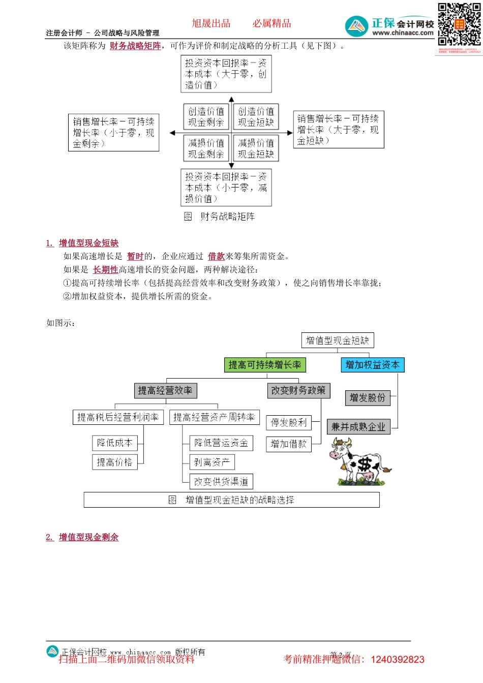 第0319讲　基于价值创造或增长率的财务战略选择_create.pdf_第2页