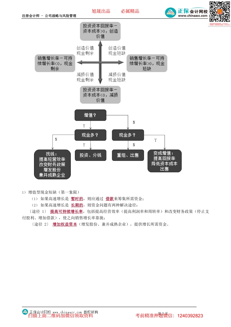第0326讲　基于创造价值或增长率的财务战略选择_create(1).pdf_第2页