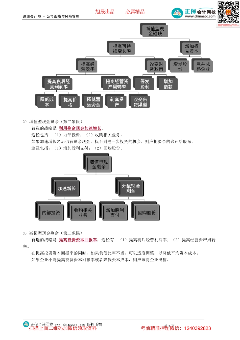 第0326讲　基于创造价值或增长率的财务战略选择_create(1).pdf_第3页