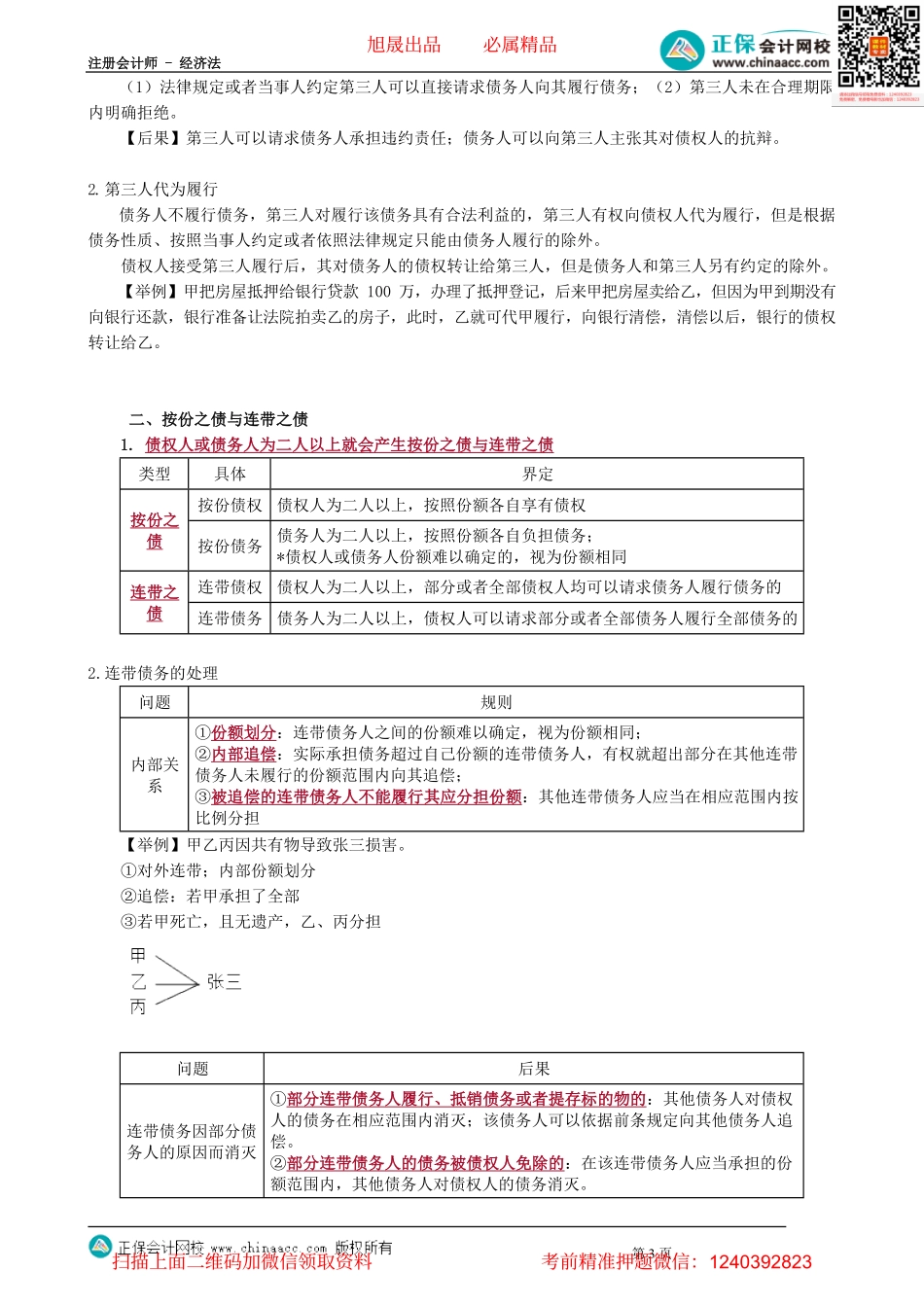 第0404讲　合同效力、履行规则、按份之债与连带之债_create.pdf_第3页