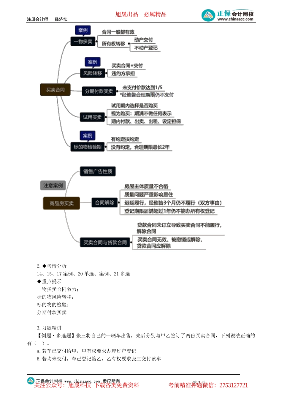 第0404讲　违约责任、买卖合同、赠与合同、借款合同_create.pdf_第3页