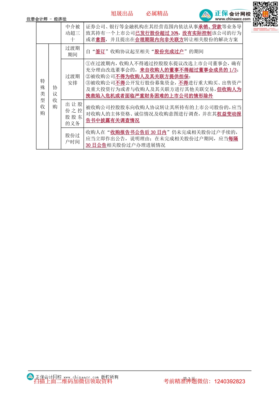 第0405讲　上市公司收购（二）-_create.pdf_第2页