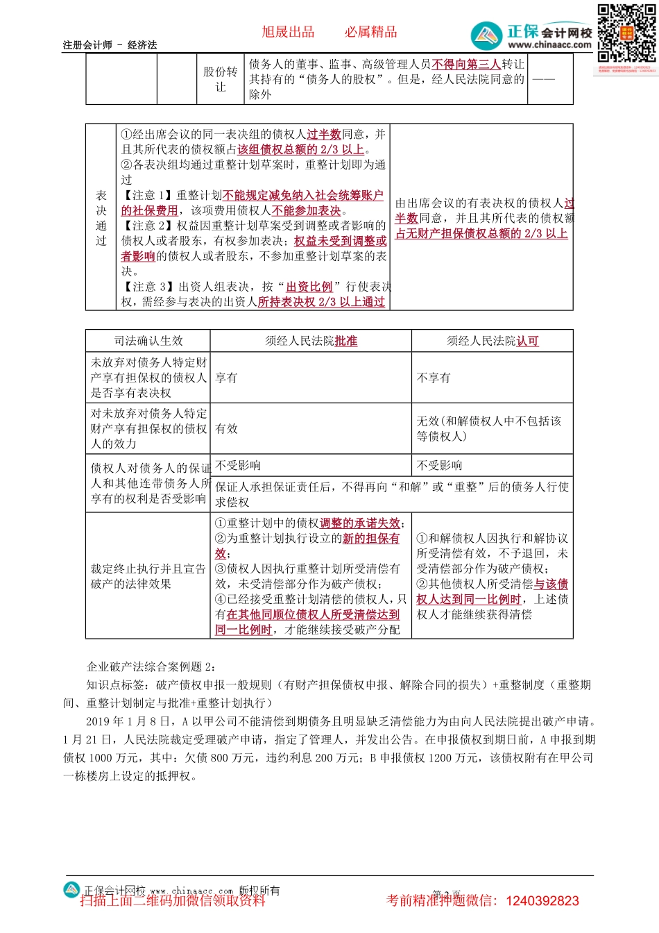 第0414讲　破产重整与破产和解的综合比较-_create.pdf_第2页