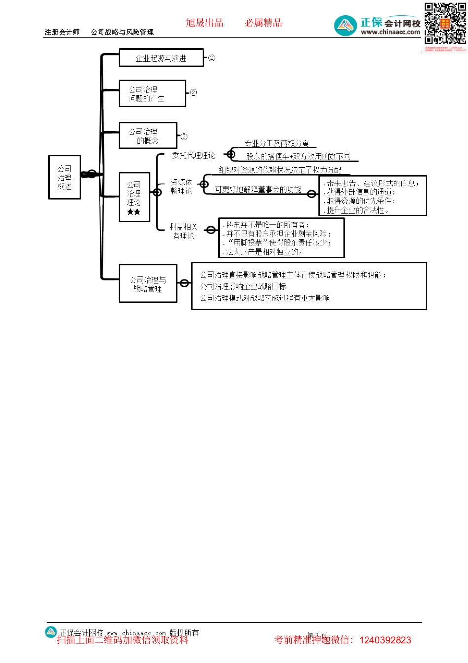 第0501讲　公司治理、本章知识点思维导图-_create.pdf_第3页