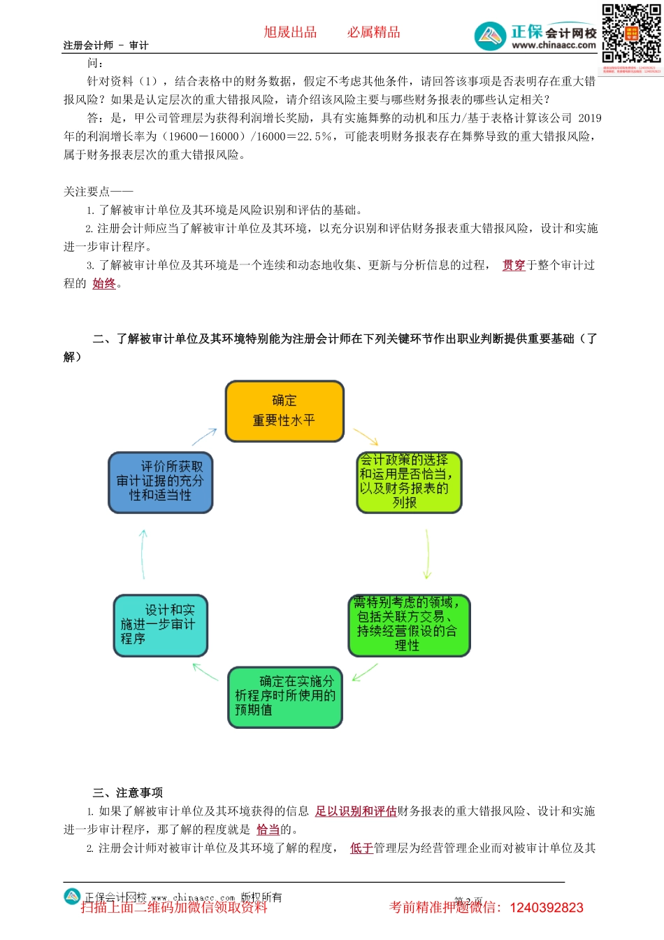 第0701讲　风险识别和评估概述与风险评估、其他审计程序和信息来源.pdf_第2页