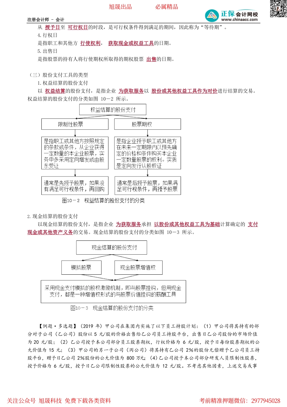 第1001讲　股份支付的相关概念_create.pdf_第3页