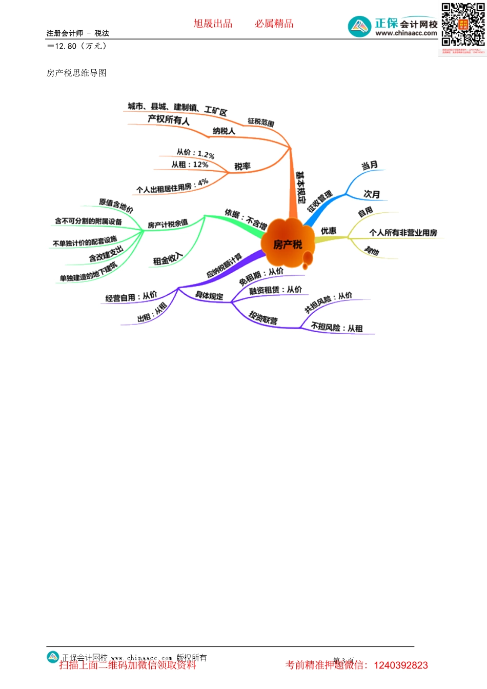 第1002讲　房产税税收优惠、征收管理_create.pdf_第3页