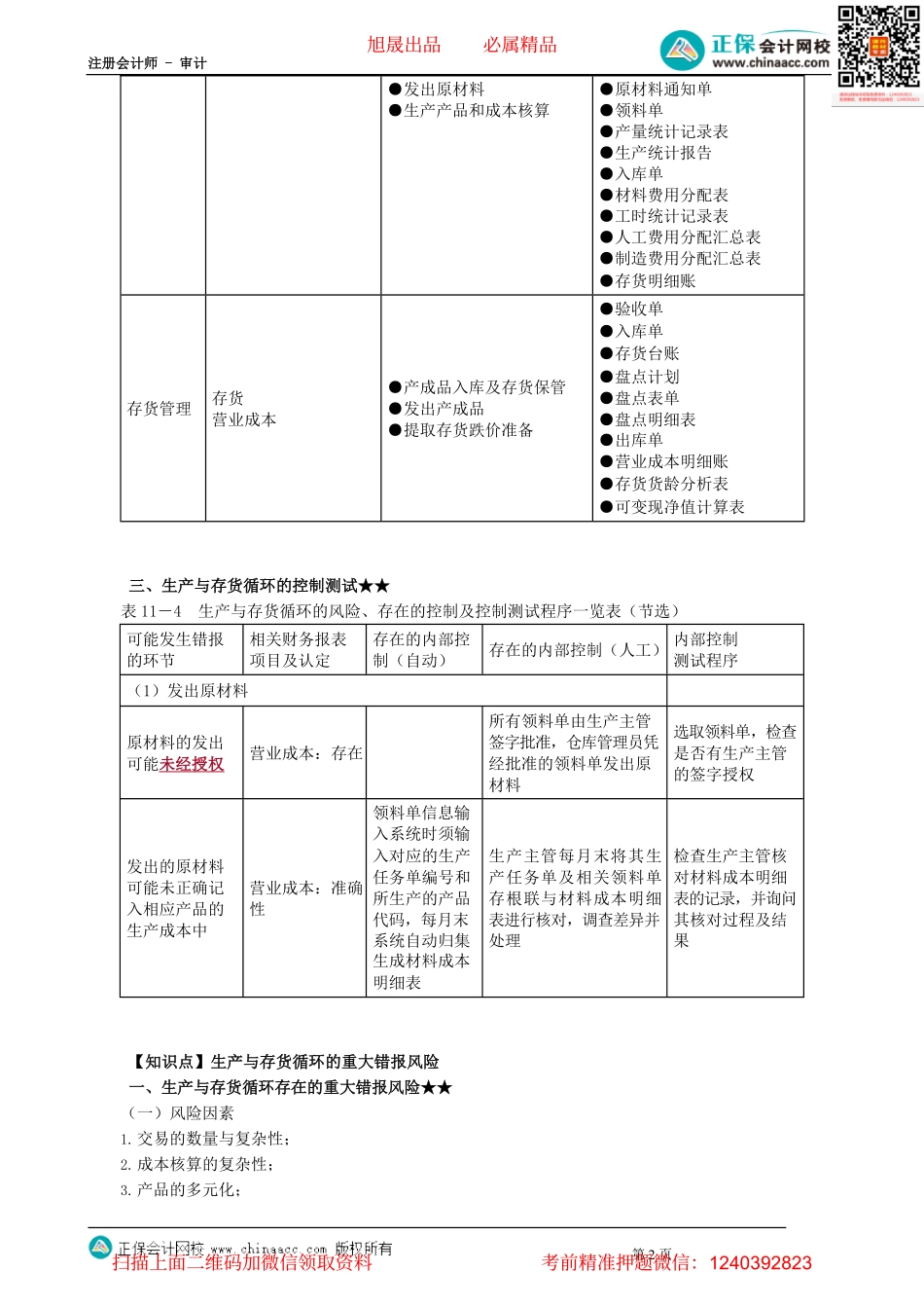 第1101讲　采购与付款循环的审计_create.pdf_第2页