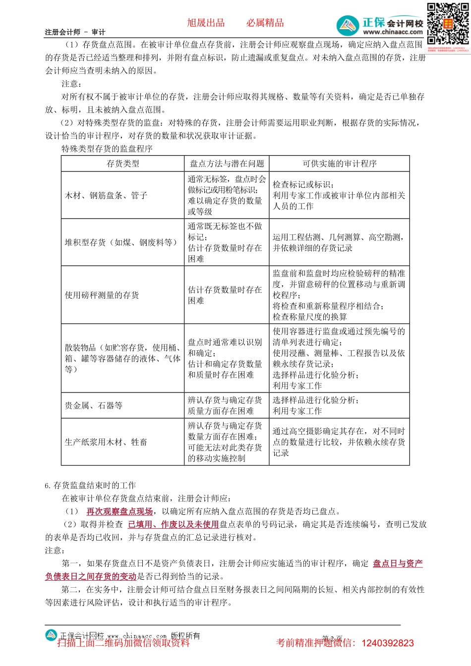 第1103讲　存货监盘程序_create.pdf_第2页