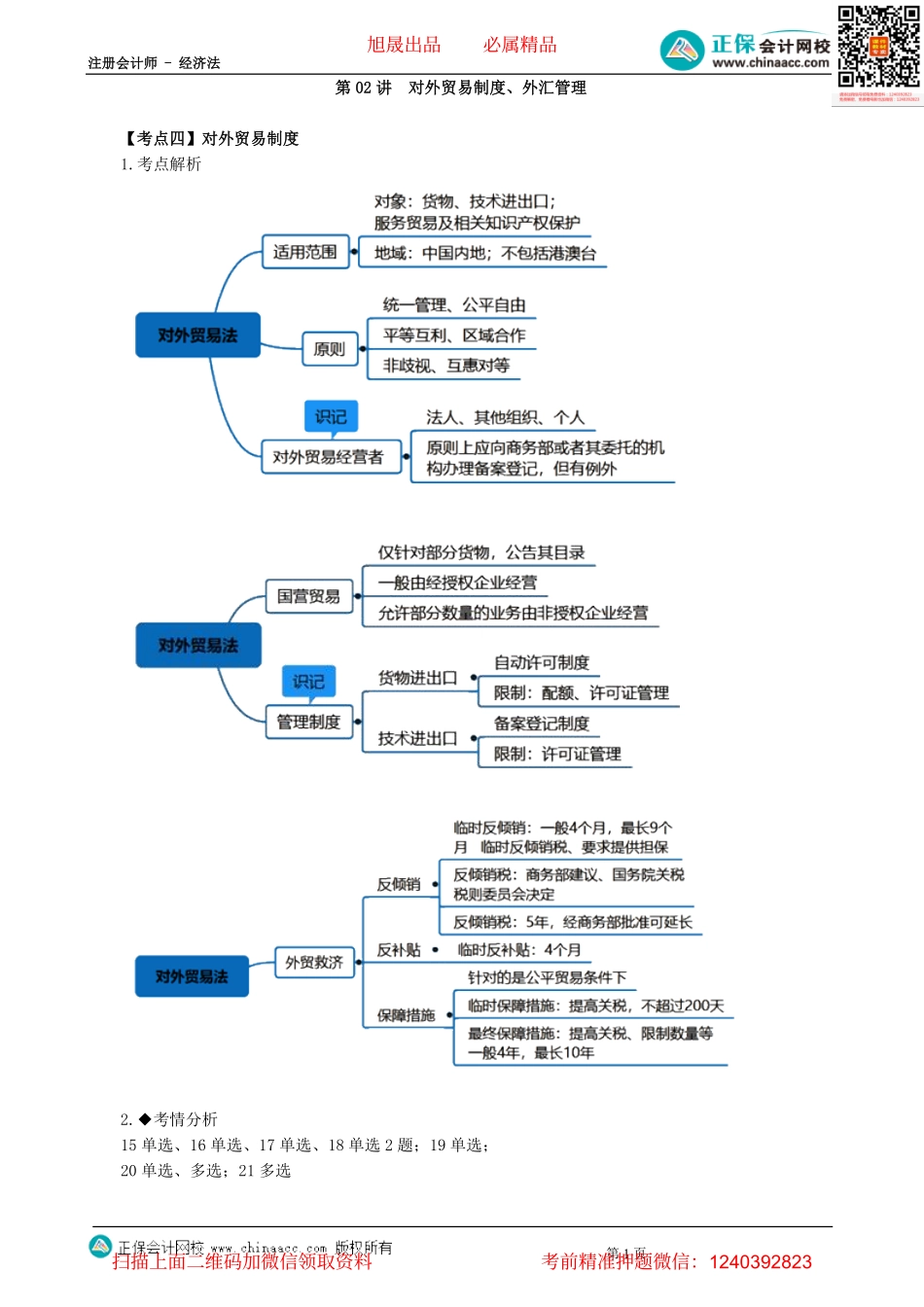 第1202讲　对外贸易制度、外汇管理-_create.pdf_第1页
