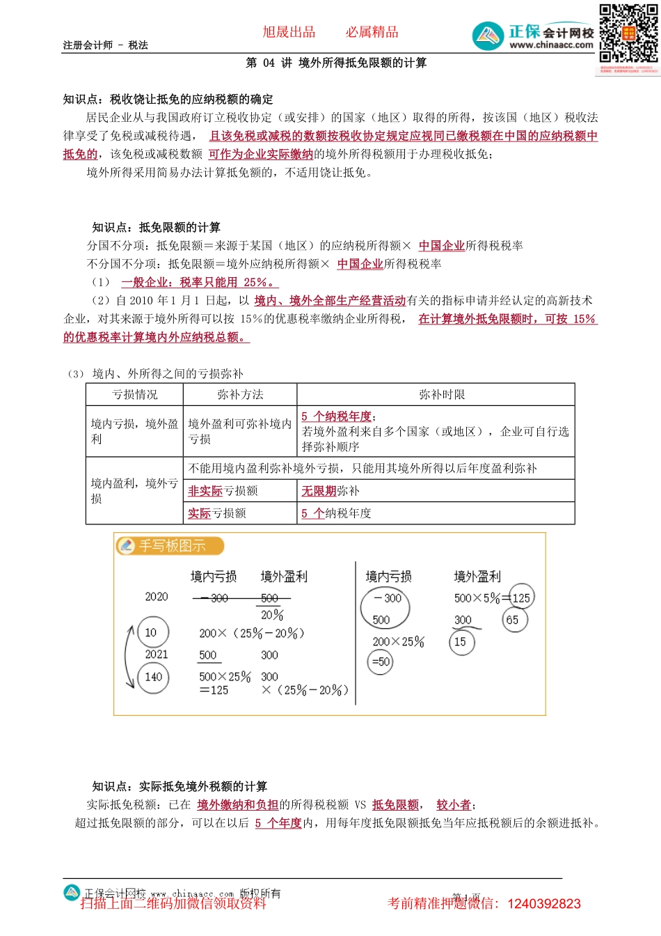 第1204讲　境外所得抵免限额的计算_create.pdf_第1页