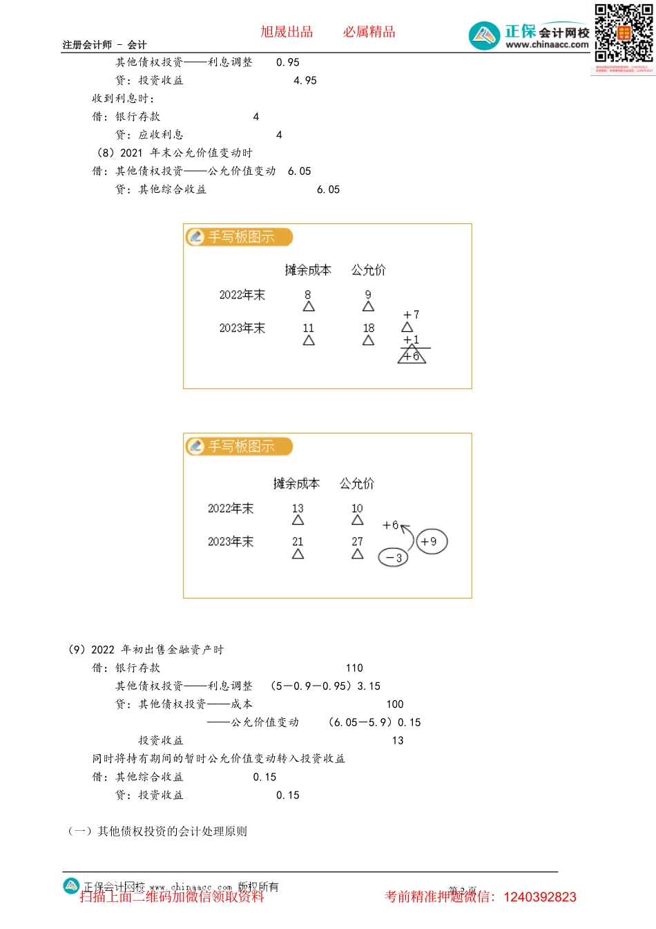第1308讲　其他债权投资与其他权益工具投资的会计处理_create.pdf_第2页
