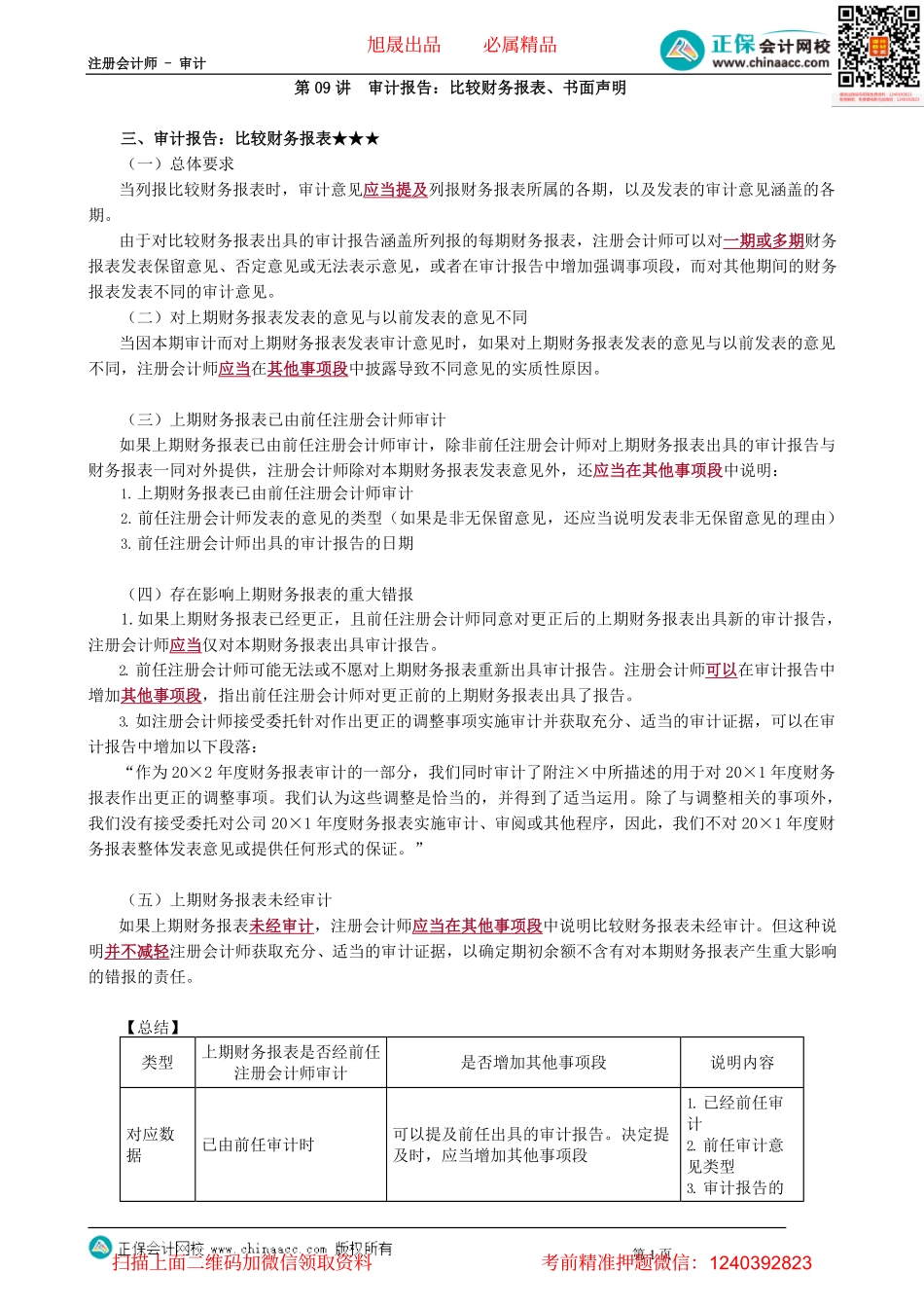 第1909讲　审计报告：比较财务报表、书面声明_create.pdf_第1页