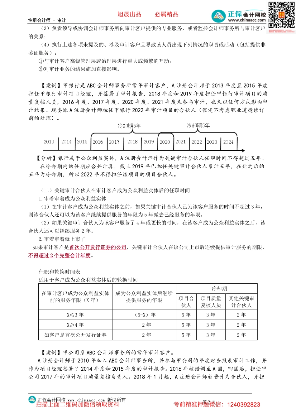 第2305讲　与审计客户长期存在业务关系_create.pdf_第2页