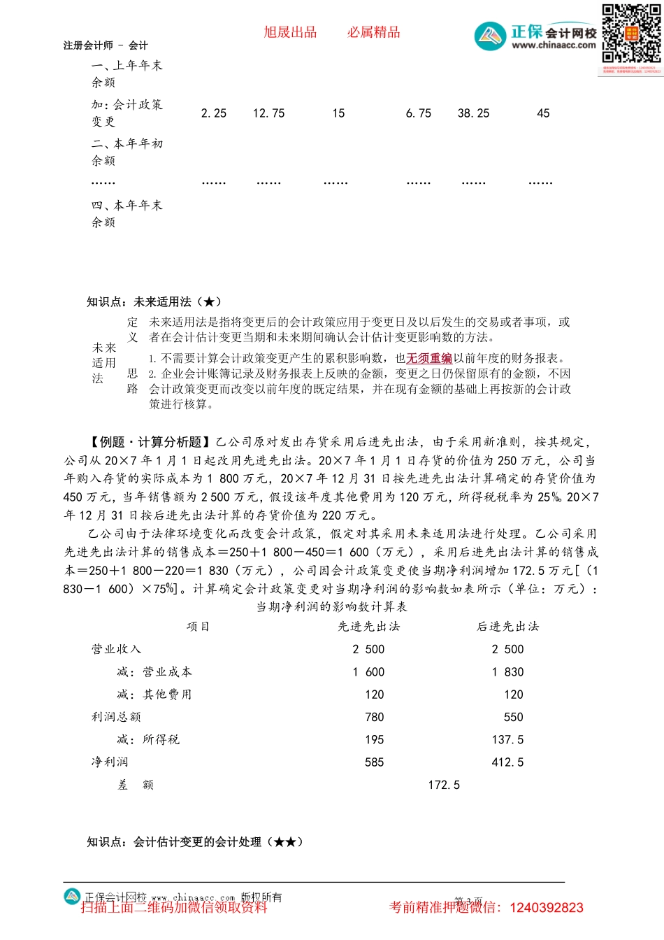 第2402讲　会计政策与会计估计变更的会计处理_create.pdf_第3页