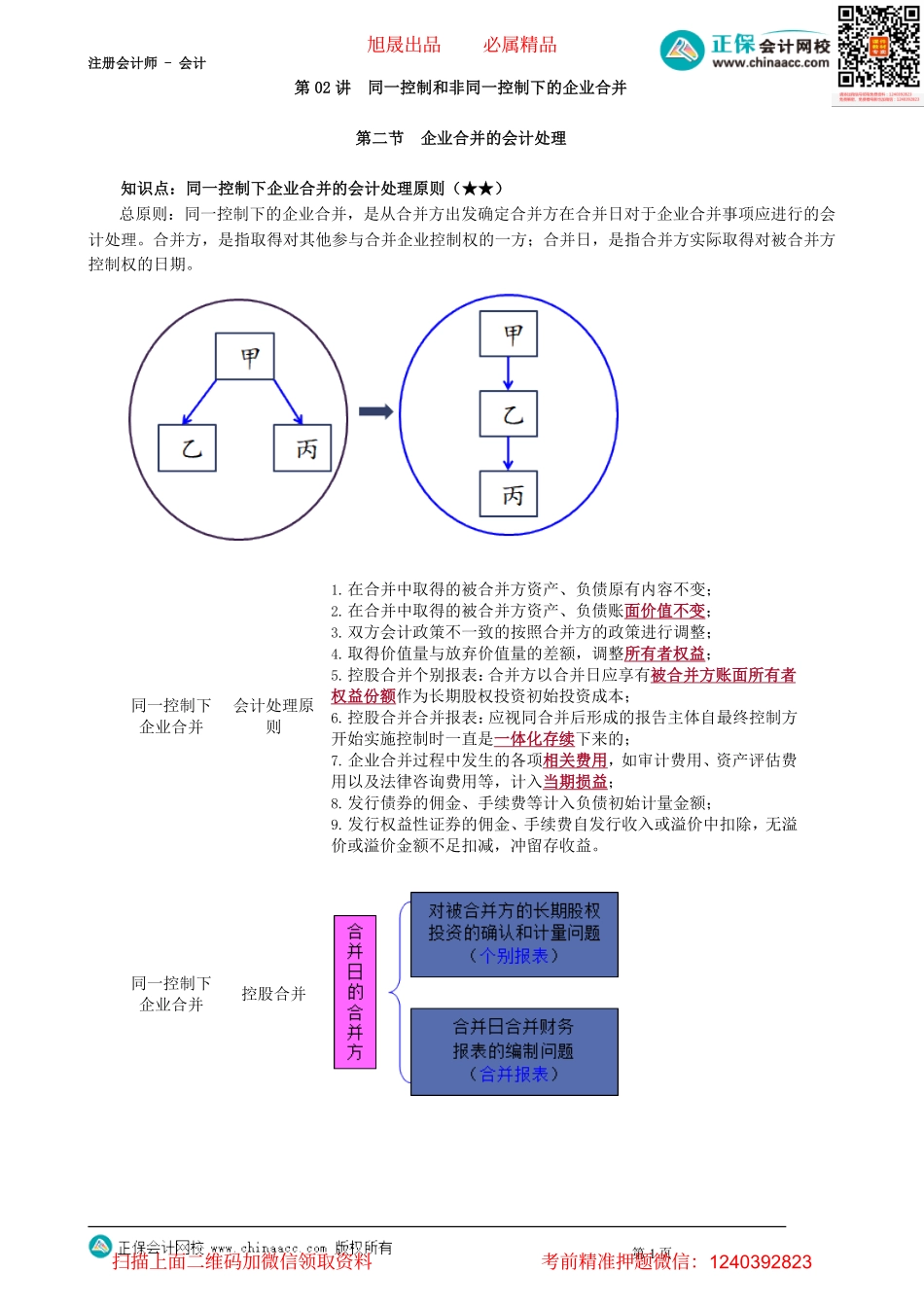 第2602讲　同一控制和非同一控制下的企业合并_create.pdf_第1页