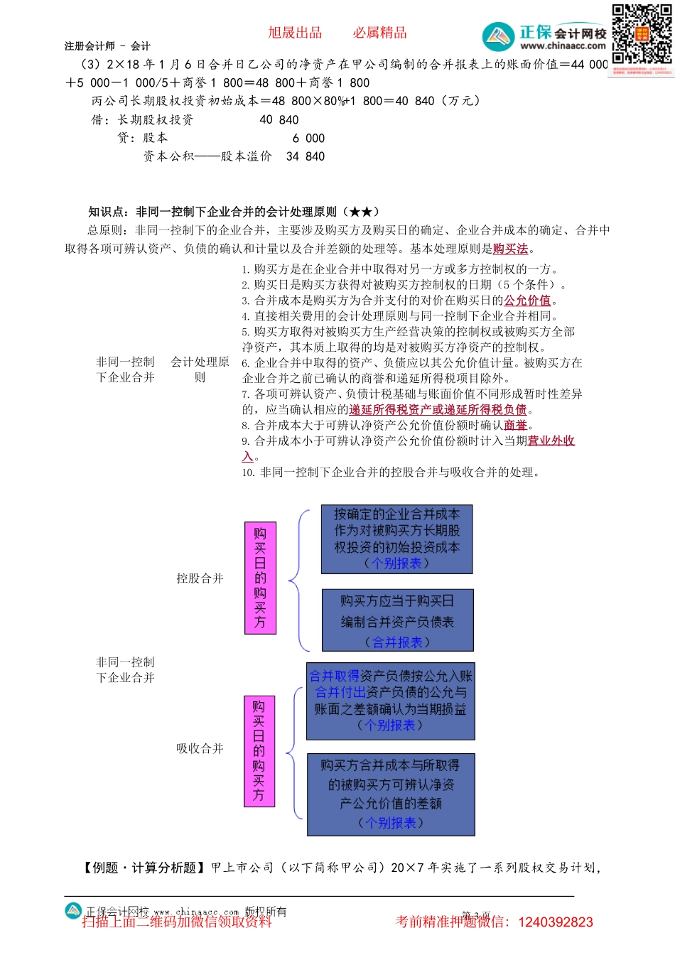 第2602讲　同一控制和非同一控制下的企业合并_create.pdf_第3页