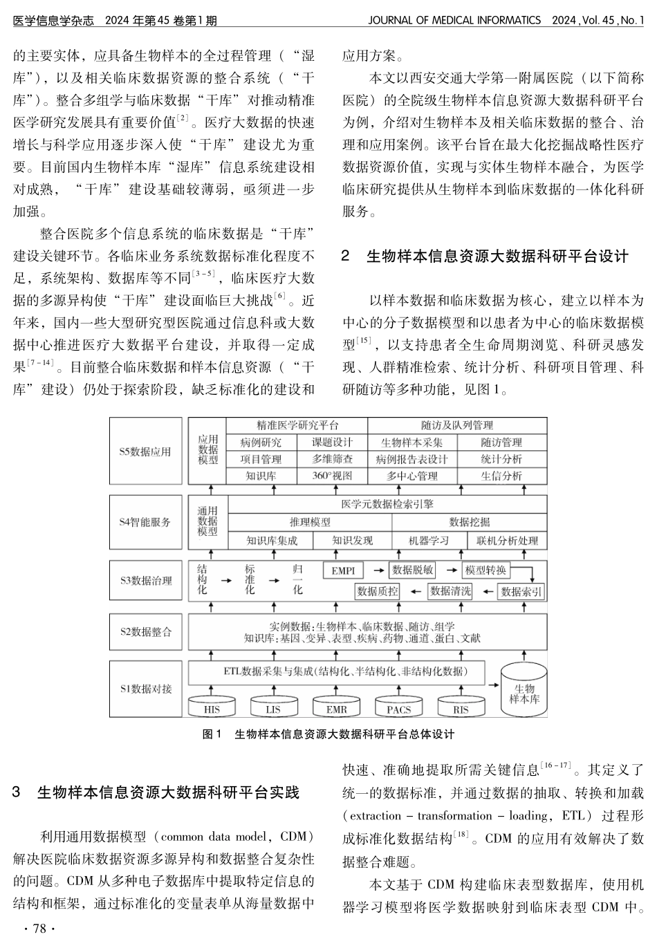 大型综合性医院生物样本信息资源大数据科研平台的建设与应用.pdf_第2页
