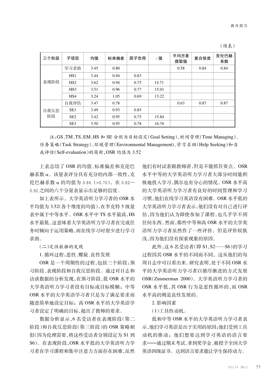 大学英语听力学习者在线自我调节学习过程的探究.pdf_第3页