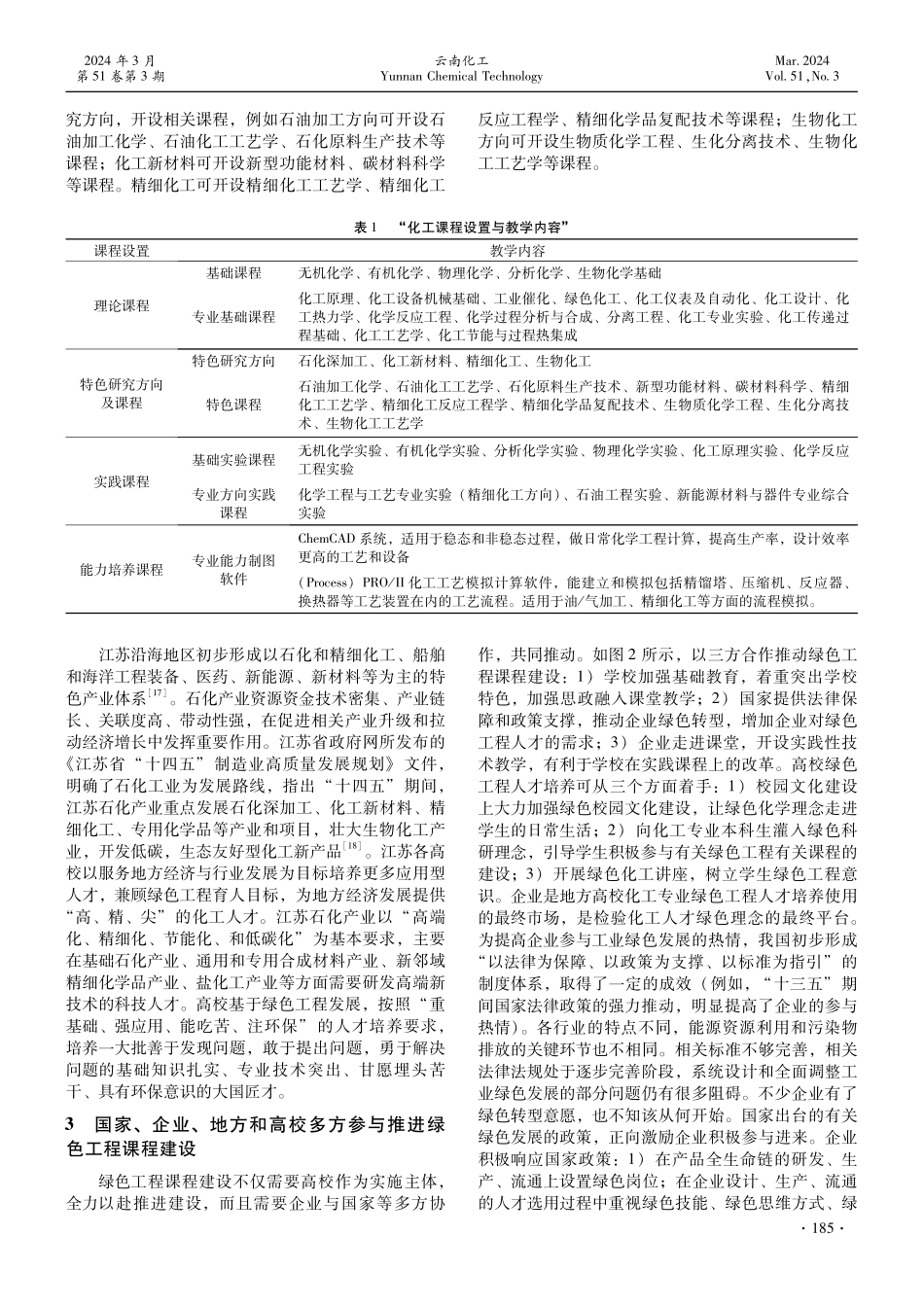 地方高校化工专业绿色工程课程建设研究.pdf_第3页