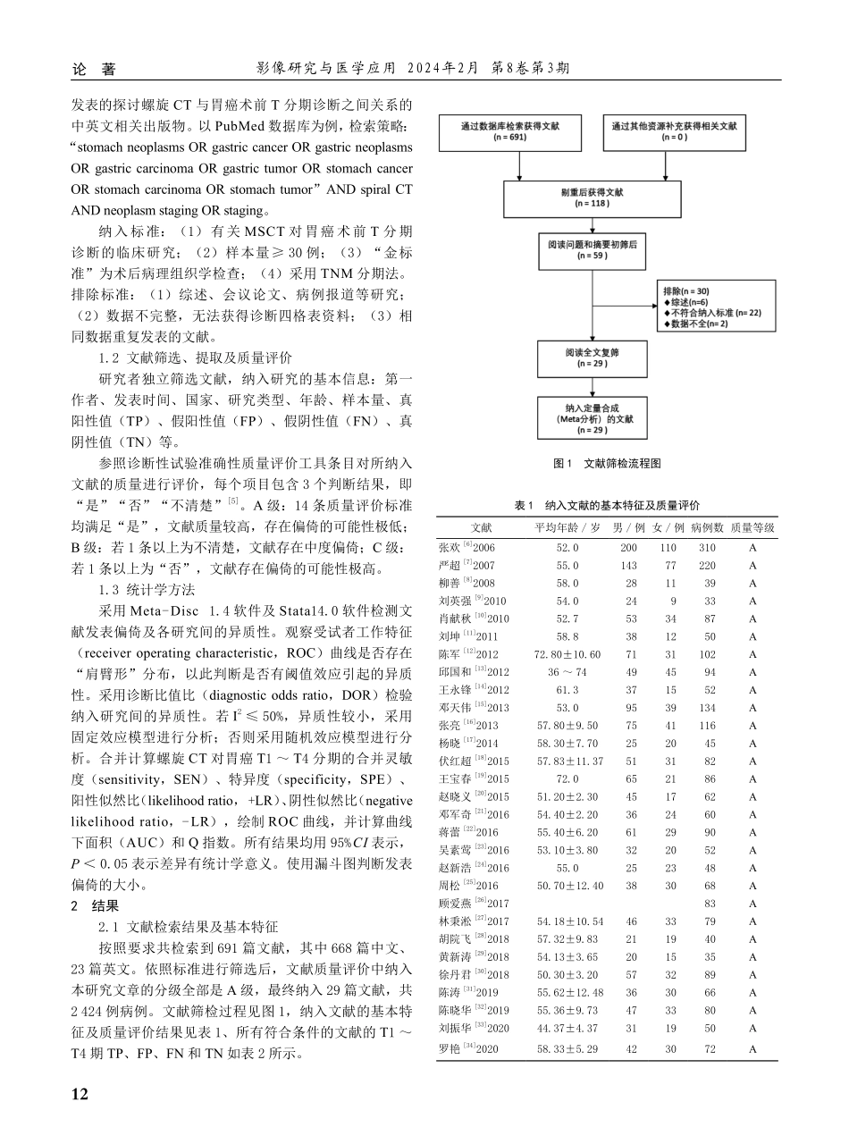多层螺旋CT用于术前胃癌T分期诊断的Meta分析.pdf_第2页
