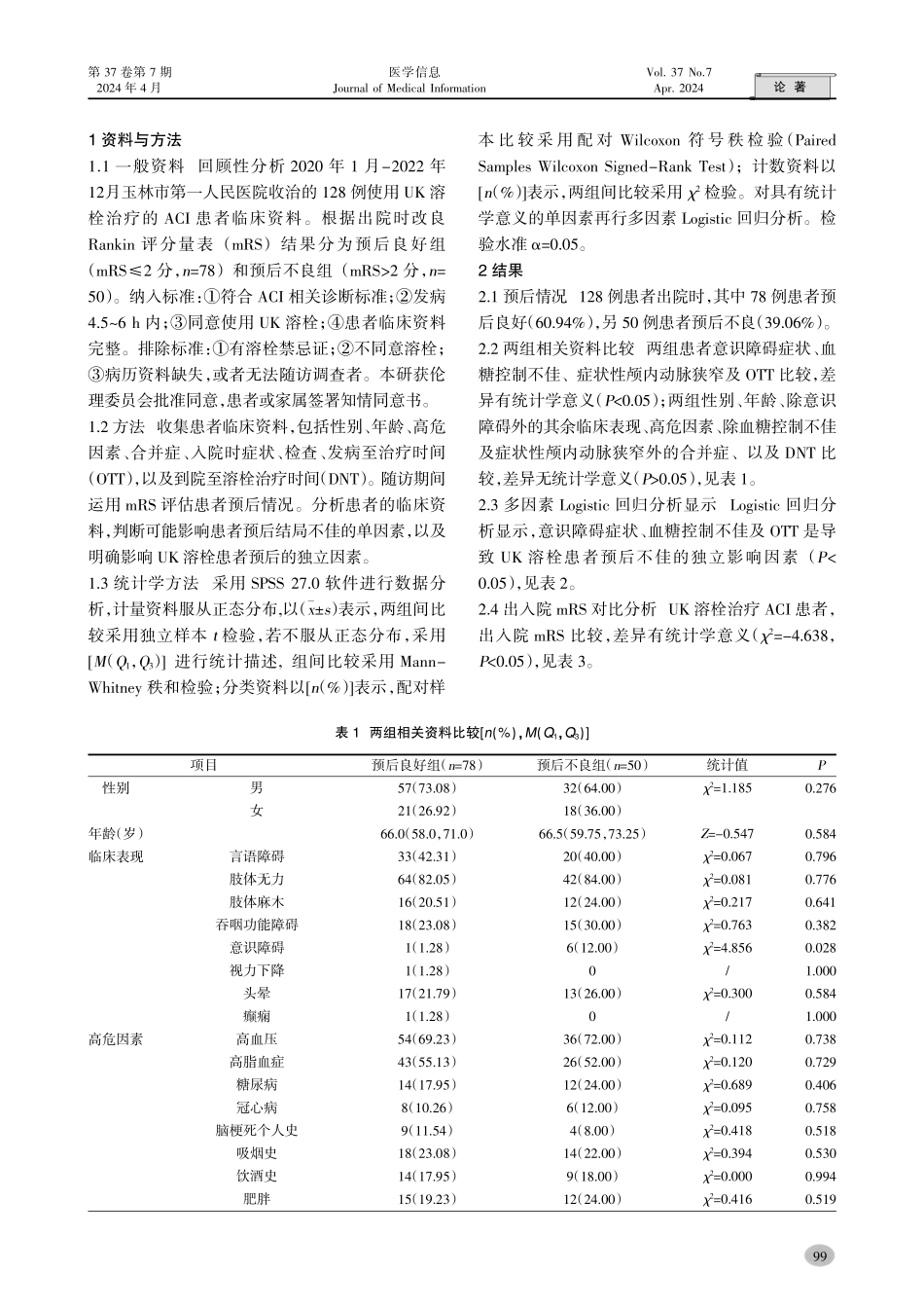 发病4.5-6 h急性脑梗死尿激酶溶栓疗效和安全性分析.pdf_第2页