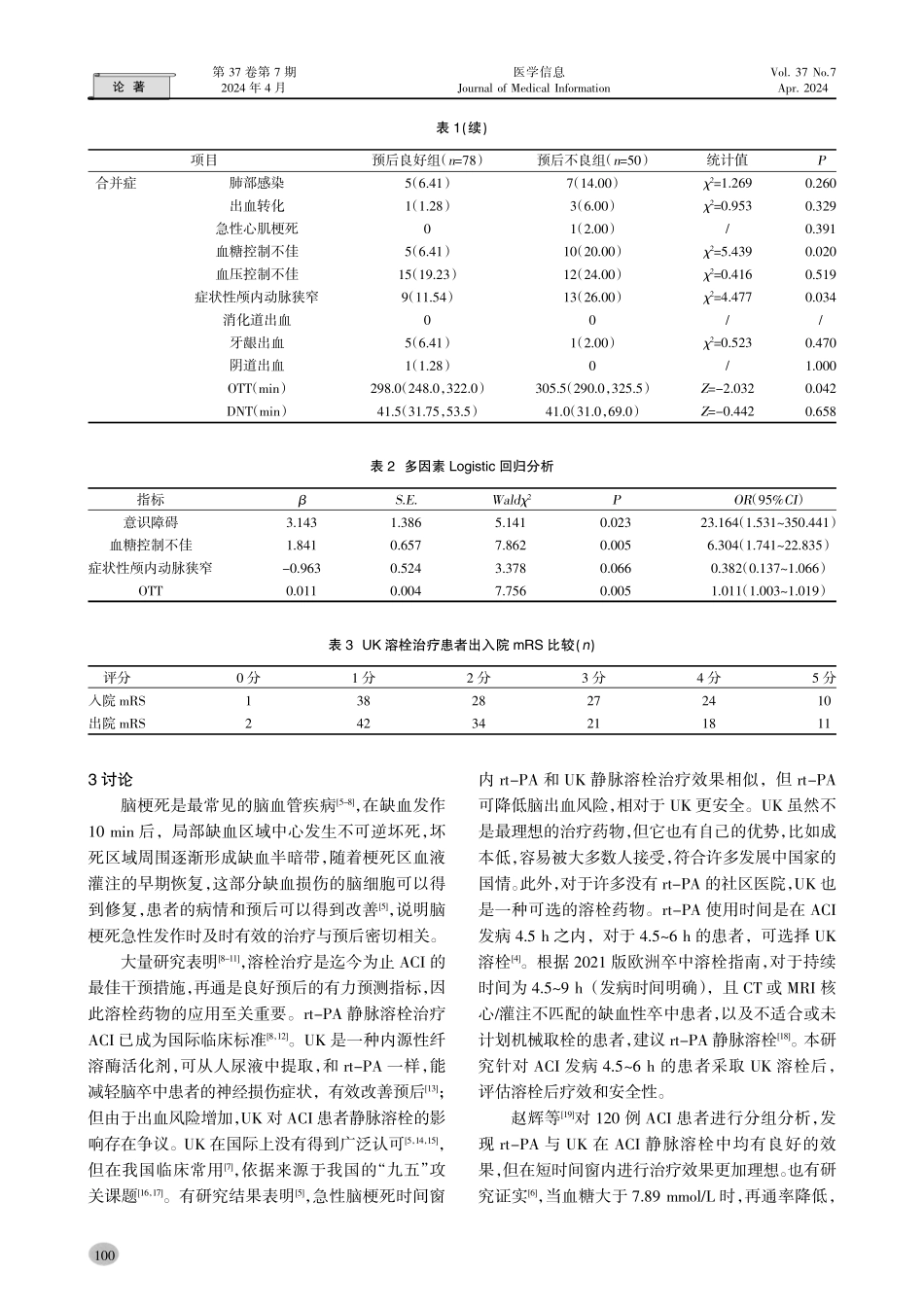 发病4.5-6 h急性脑梗死尿激酶溶栓疗效和安全性分析.pdf_第3页