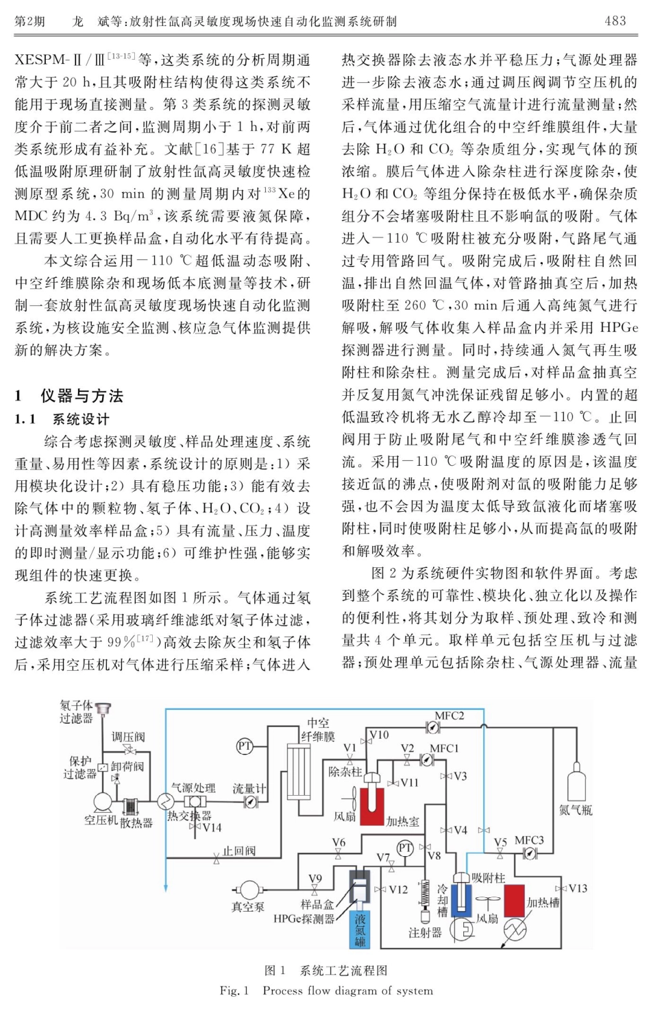 放射性氙高灵敏度现场快速自动化监测系统研制.pdf_第3页