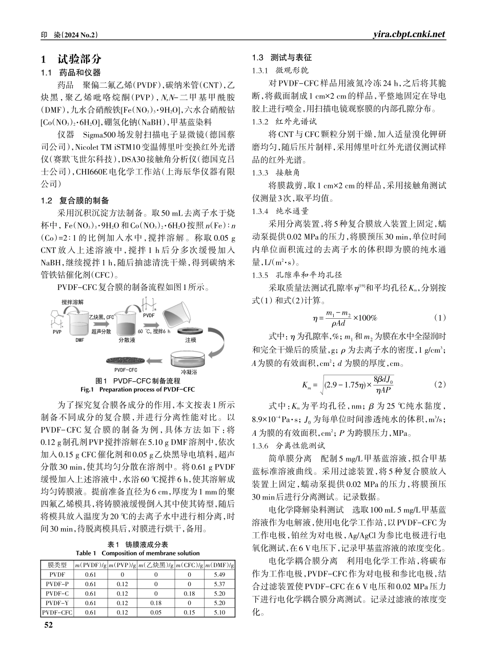 改性聚偏氟乙烯膜的制备及电化学处理染料废水.pdf_第2页