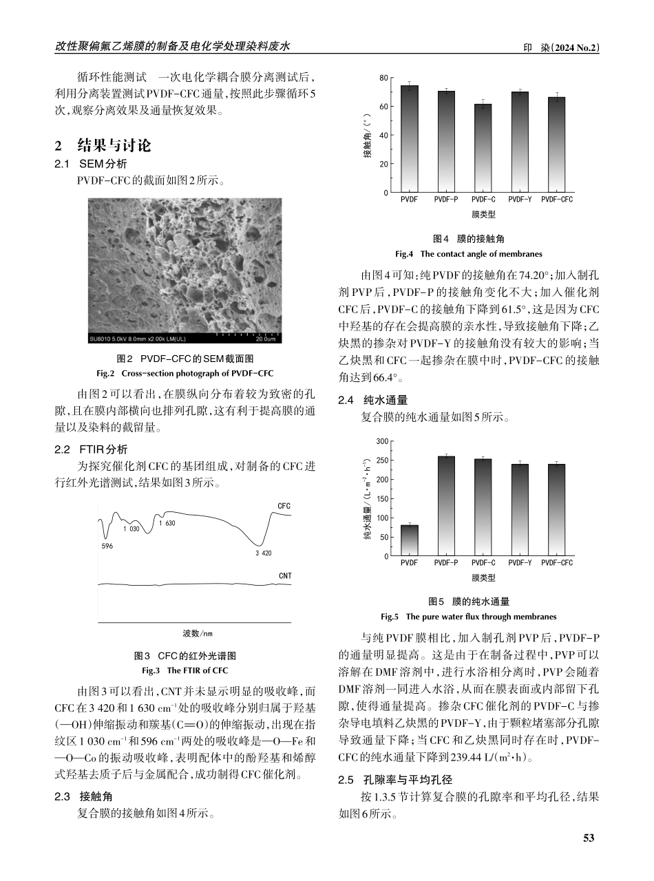 改性聚偏氟乙烯膜的制备及电化学处理染料废水.pdf_第3页