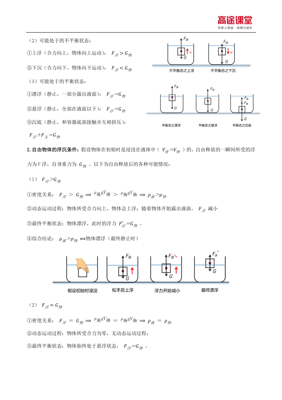 浮力专题知识点.pdf_第2页
