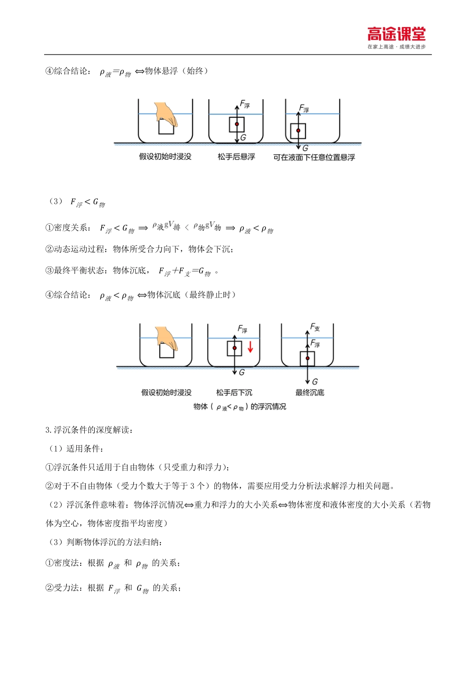 浮力专题知识点.pdf_第3页