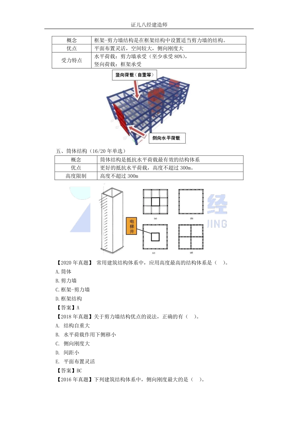 基础精学06-结构设计.pdf_第3页