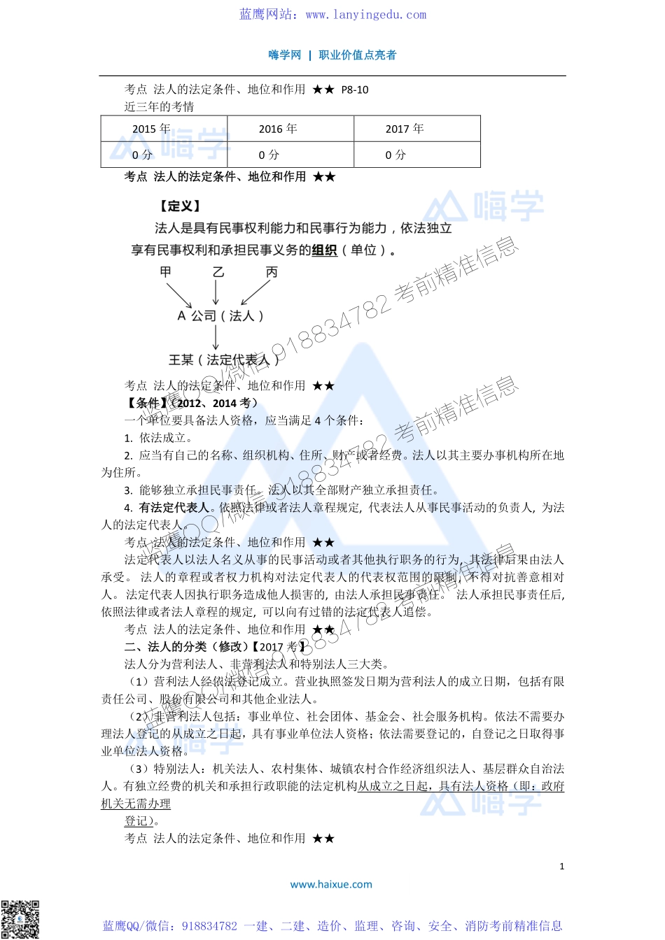 陈印 一级建造师 建设工程法规及相关知识 精讲通关 1Z301000 （2）建设工程法人制度.pdf_第1页