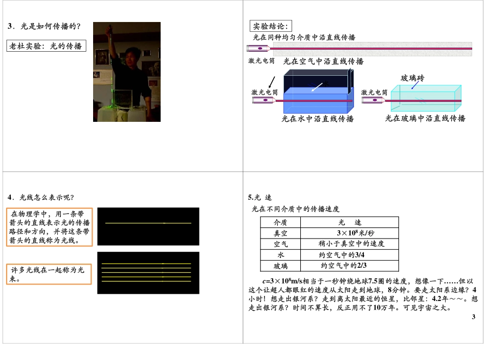 光现象-直线传播、反射 .pdf_第3页
