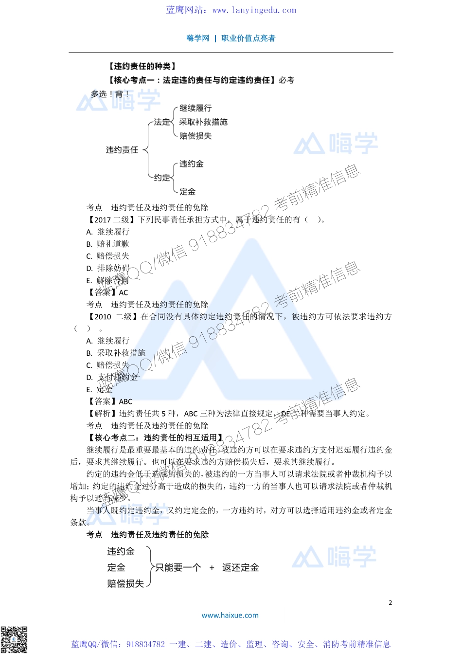 陈印 一级建造师 建设工程法规及相关知识 精讲通关 1Z304000 （4）违约责任及违约责任的免除和建设工程合同示范文本的性质与作用(1).pdf_第2页